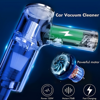 Portable Car Vacuum Cleaner